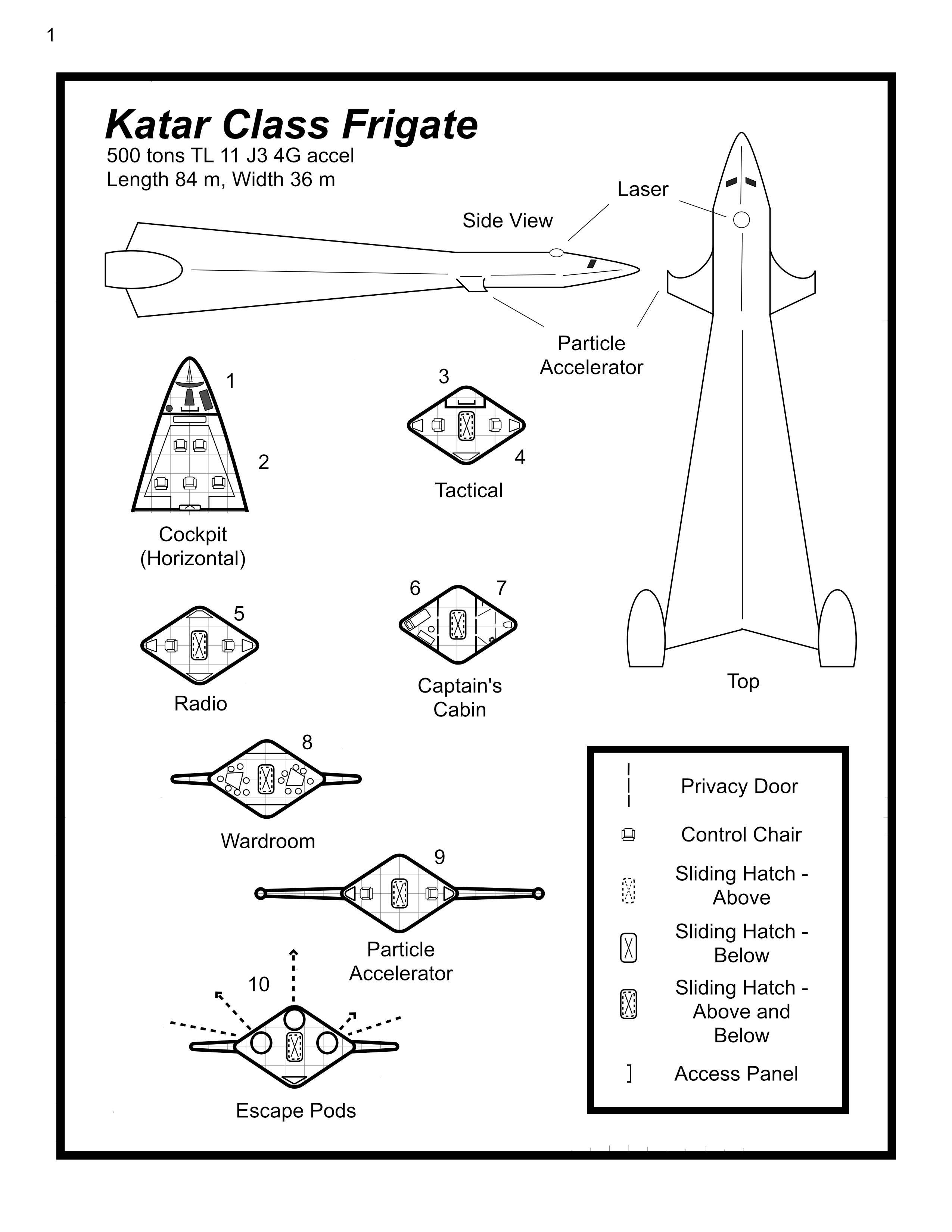 Frigate Katar 7 8 22 a_1.png